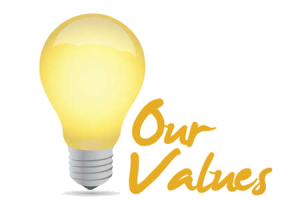 values